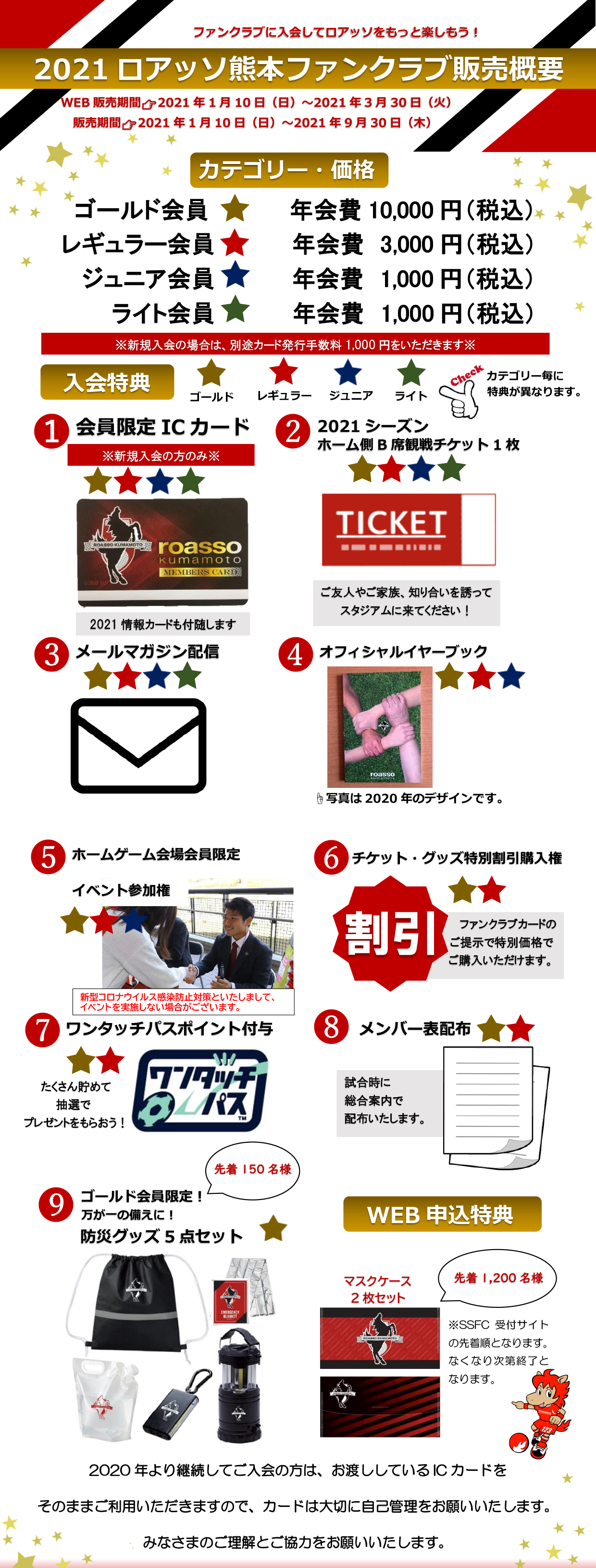 ファンクラブ ロアッソ熊本 公式サイト Roasso Kumamoto Official Website