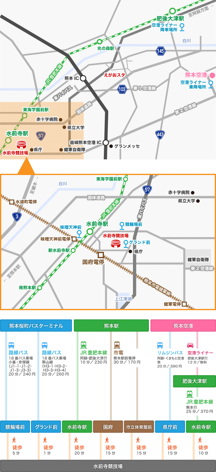 水前寺競技場 ロアッソ熊本 公式サイト Roasso Kumamoto Official Website