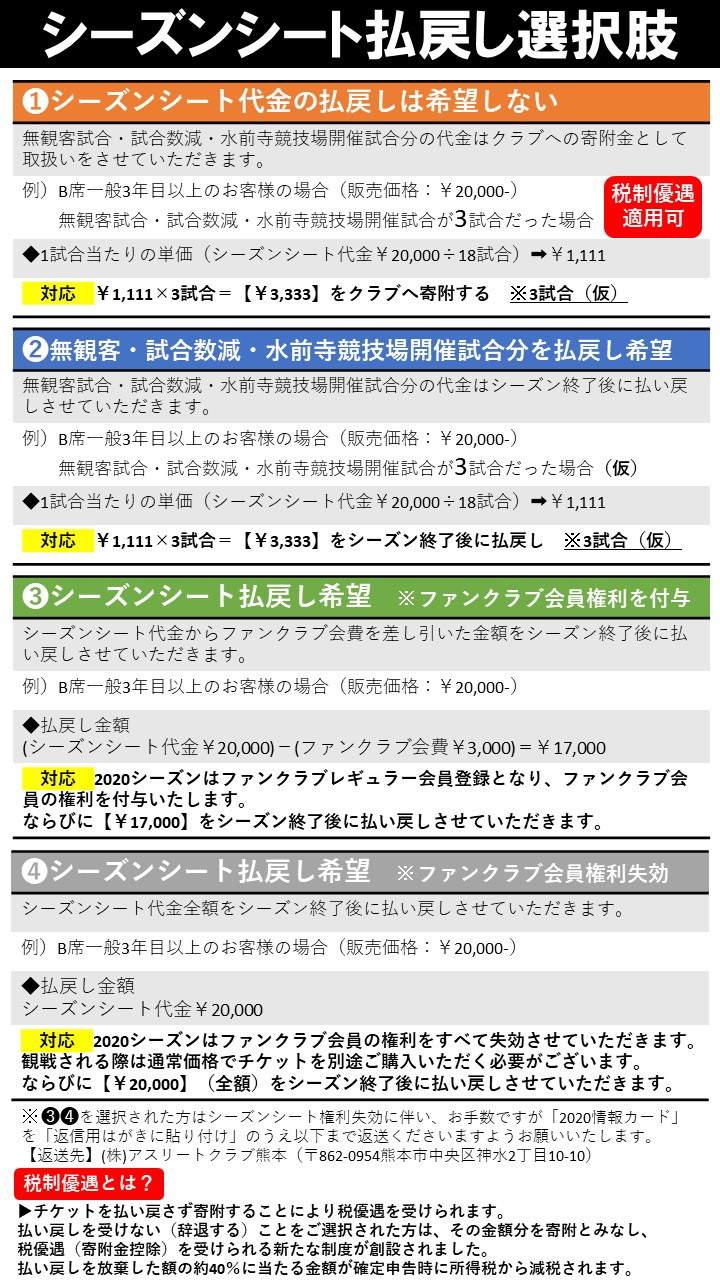 ロアッソ熊本 公式サイト Roasso Kumamoto Official Website