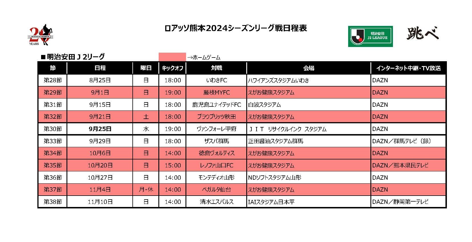 ロアッソ熊本 公式サイト｜ROASSO KUMAMOTO OFFICIAL WEBSITE